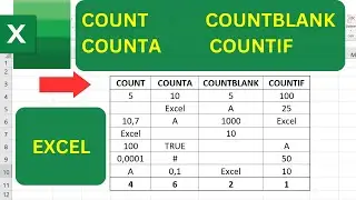 How to use COUNT, COUNTA, COUNTBLANK and COUNTIF functions in Excel