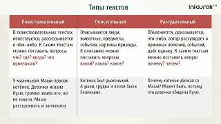 Типы текста