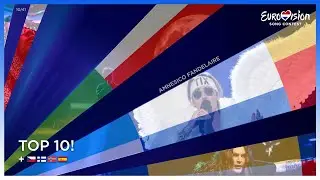 EUROVISION 2021 - TOP 10 | +Czech Republic, Finland, Norway, Spain