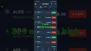 1 inch coin all time next binance is inch buy when it come below 250 inr  