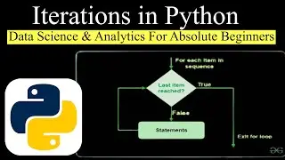 Iterations in Python Programming for Data Science & Analytics For Beginn.#python #datascience #data