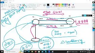 Complete Class PBR Theory and Practical Demo
