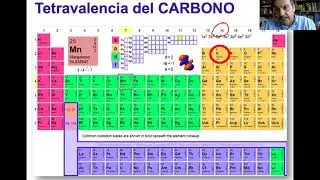 Química orgánica parte 1