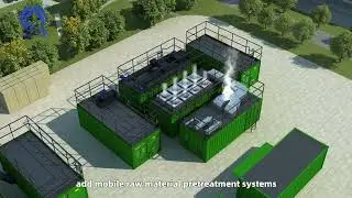 Haiqi Biomass gasifiation power plant /Biomass Mobile Small biomass gasification power plant