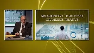 3 Relazione tra le 4 grandezze relative e standardizzazione rispetto alla durata dell'operazione fin