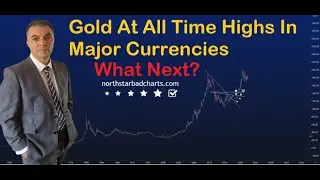 Gold At All Time Highs - What Next ?