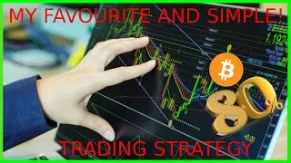 [Must See] Where Any Price Would Go: My Favourite Strategy (Episode 2)