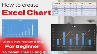 1.6 Instant charts using Quick Analysis | #excelcharts #excel