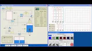 Industrial Process Automation (IPA) - Virtual