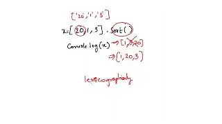Javascript output based Interview question - Part 178  