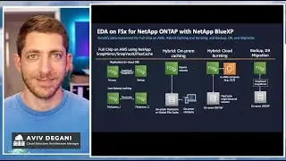 AWS FSx for NetApp ONTAP - Burst, Cache, DR - DEMO