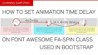 How to Set Animation Delay in Font Awesome Class used in Bootstrap