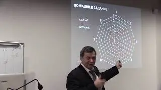 Жизнь на работе. Как сделать ее приятной (Вадим Сорока)