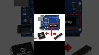 Arduino UNO vs Arduino Mini. 