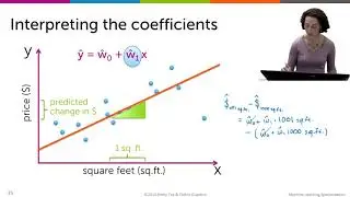 Interpreting the fitted line - Machine Learning: Regression
