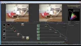 Linear Workflow in Fusion 7.5