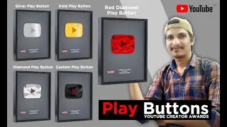 What is The YouTube Creator Award, Complete Information in This Video