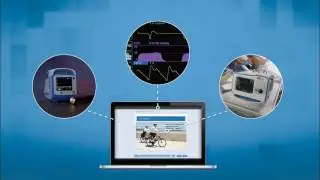 Online Training Resources Promo