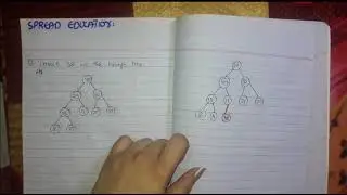Insertion in Max Heap  & Min Heap Tree in Hindi/Urdu | Data Structure.