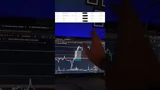 HUDCO 🐐#trading #bankniftyintradaytradingstrategy #tradinghours #stockmarket #tradingsession