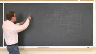 Intro to Lab Res Methods in Psych 17 Tails, Errors, and Power