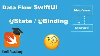 DataFlow in SwiftUI - @State | @Binding