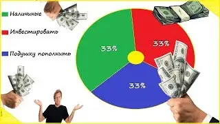 Стратегия инвестирования в 2020 году.Куда вложить деньги в 2020 году