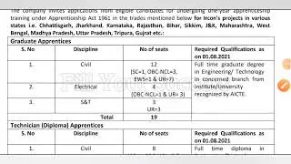 IRCON Railway Training || Central Railway Recruitment ||IRCON Department || by Fill Your Success