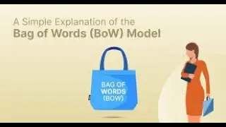 Bag of Words Model
