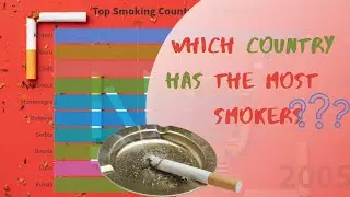 Top SMOKING Countries🚬 2000/2020 | Smoking Rates By Country And Gender