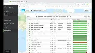 Configuring Site-to-Site Auto VPN Using a Meraki MX Appliance