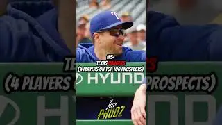 i aint gonna post that much ngl #farmsystems #mlb #mlbedits #springtraining #prospects #top100