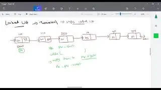 Data Structures – Traversal Algorithm in Singly Linked List in Tamil by Deeba Kannan