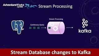 How to Stream Data using Apache Kafka & Debezium from Postgres | Real Time ETL | ETL | Part 2