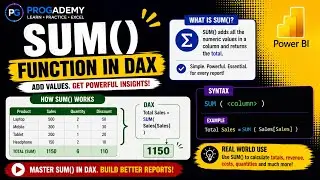 DAX - SUM() function in Power BI