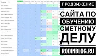 Продвижение сайта по обучению сметному делу