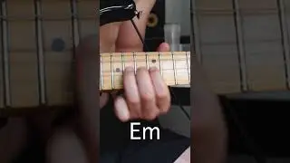 Blues Acoustic Guitar Backing Track In E (Improv)