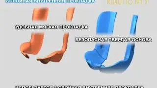 Carmate Kurutto NT2 | группа 0+1 | система безопасности | RU