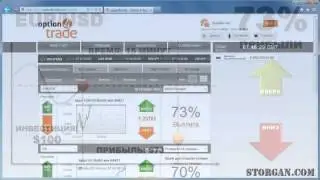 Бинарные опционы   Преимущества над форекс