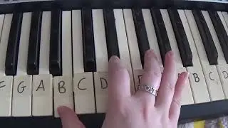 Recess (Melanie Martinez) - Piano Tutorial