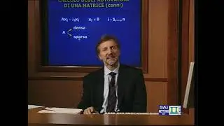 Calcolo Numerico (9): Autovalori di una Matrice