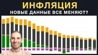 Новые данные по инфляции все меняют?