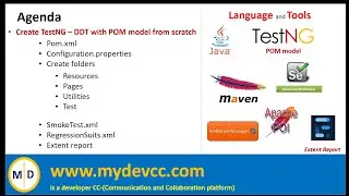 TestNG-DDT framework-scope