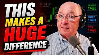 Reducing Losses in Micro E-Mini Futures Trading Strategy