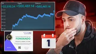 La VERDAD de Pasar el Challenge en 1 Solo Día con BAJO RIESGO | DEMOSTRADO en FundedNext