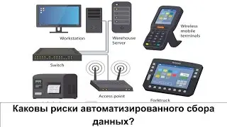 Целостность данных  Риски автоматического ввода данных