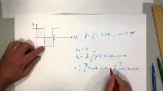 *** Fouriertransformation bzw Fourierreihe Teil 1