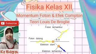 Momentum Foton, Efek Compton & Teori Louis De Broglie