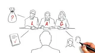 Explainimation LEADER Zeeuws-Vlaanderen