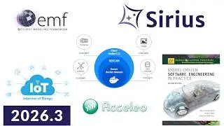 Model-Driven Engineering - [ Eclipse, emf, Sirius, Acceleo, RESTful API and Docker ]